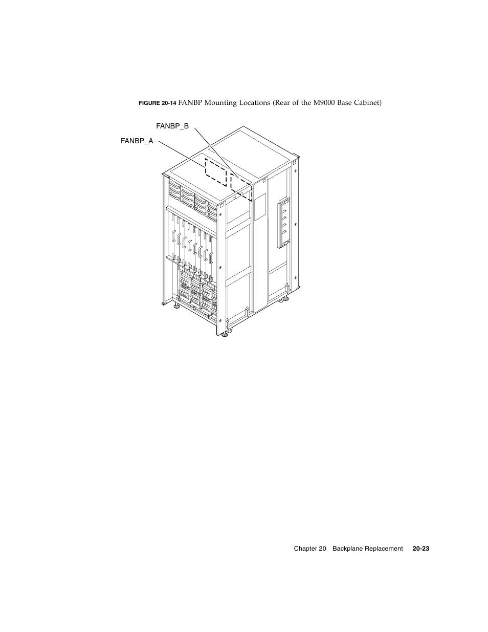 Figure 20-14 | FUJITSU SPARC ENTERPRISE M8000 User Manual | Page 379 / 514