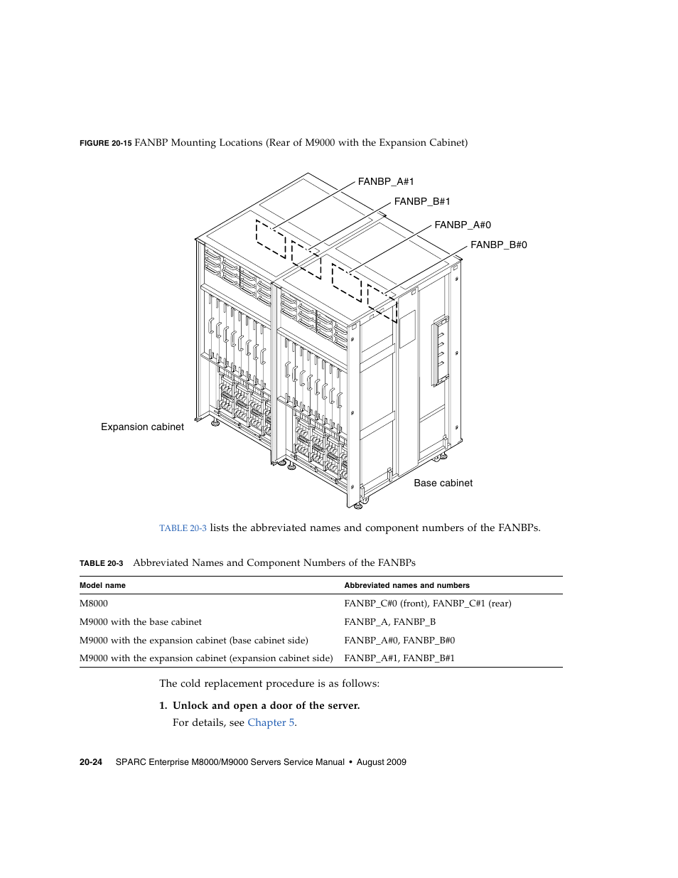Figure 20-15 | FUJITSU SPARC ENTERPRISE M8000 User Manual | Page 380 / 514