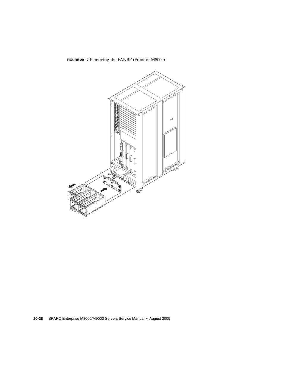 FUJITSU SPARC ENTERPRISE M8000 User Manual | Page 384 / 514