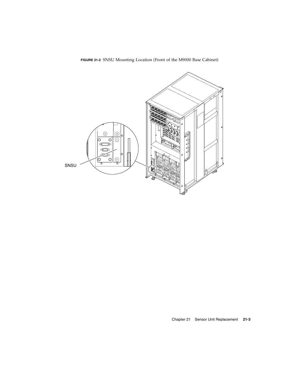 Figure 21-2 | FUJITSU SPARC ENTERPRISE M8000 User Manual | Page 389 / 514