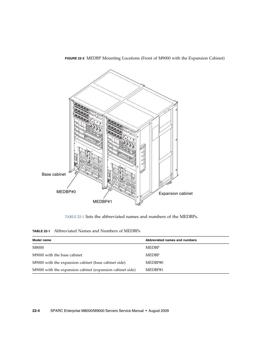 Figure 22-3 | FUJITSU SPARC ENTERPRISE M8000 User Manual | Page 398 / 514