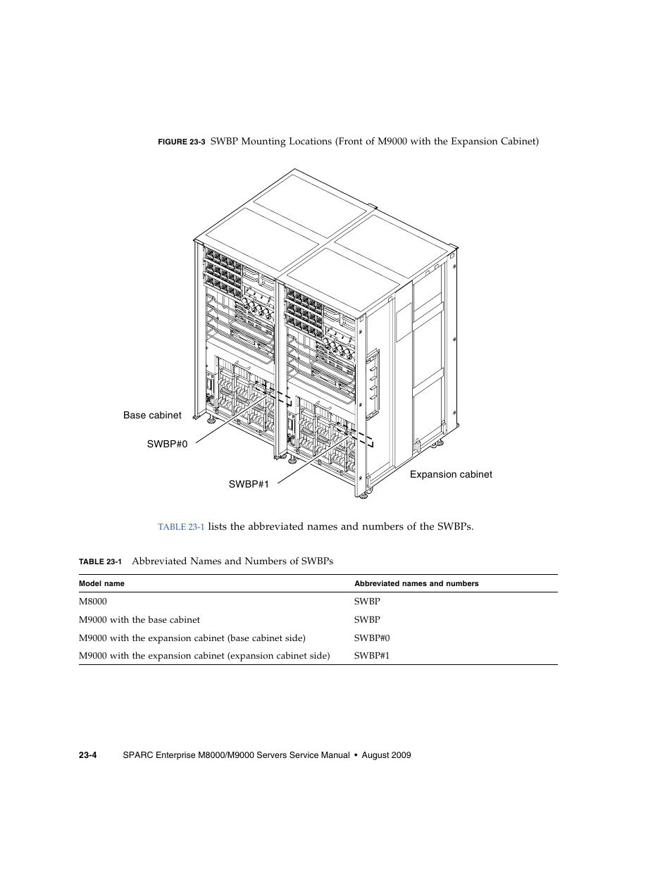 Figure 23-3 | FUJITSU SPARC ENTERPRISE M8000 User Manual | Page 408 / 514