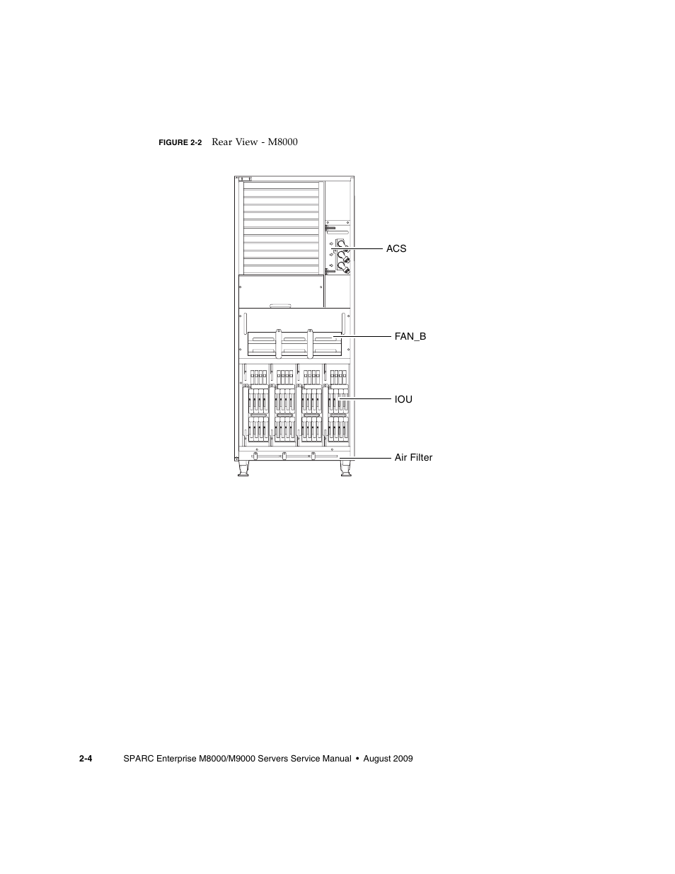 Figure 2-2 | FUJITSU SPARC ENTERPRISE M8000 User Manual | Page 42 / 514