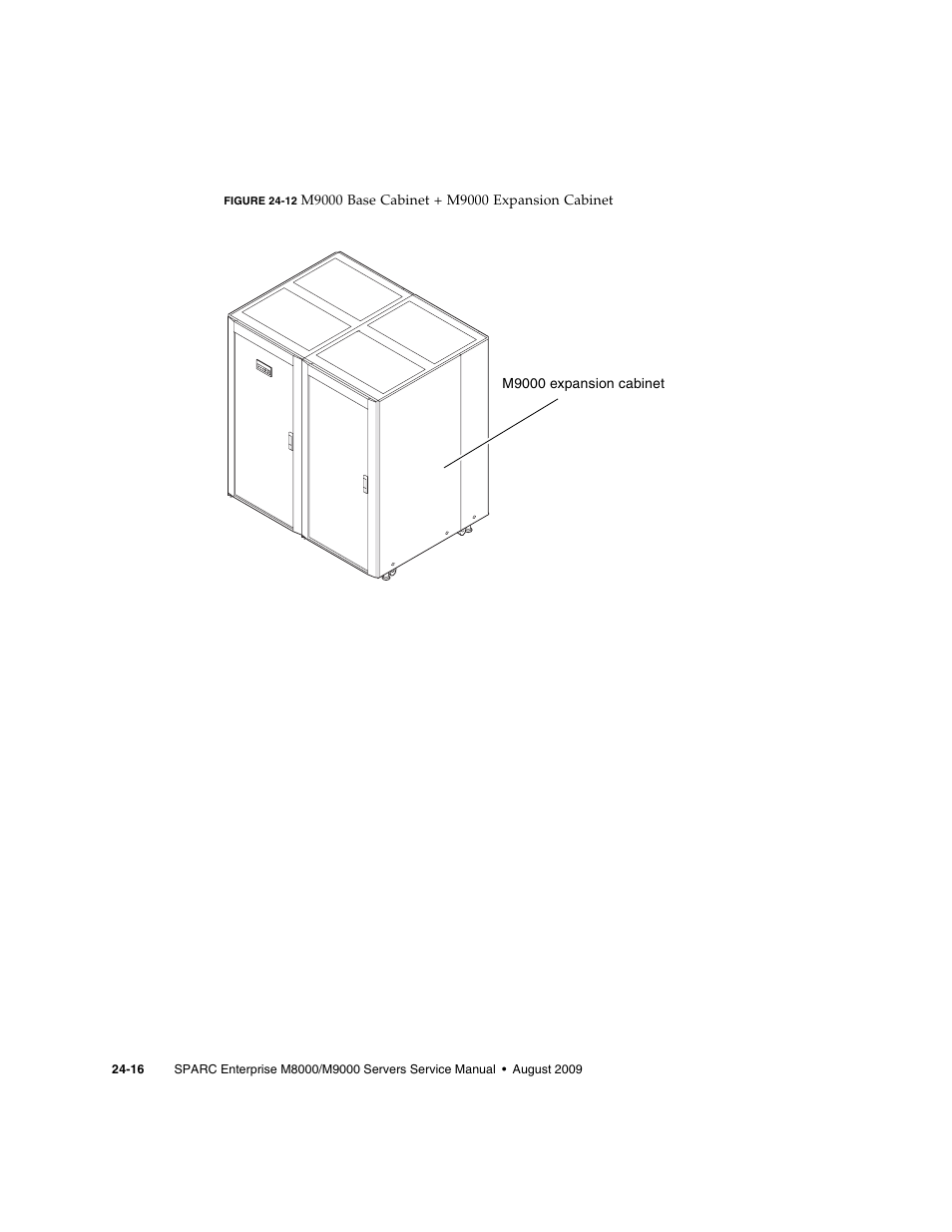 FUJITSU SPARC ENTERPRISE M8000 User Manual | Page 430 / 514