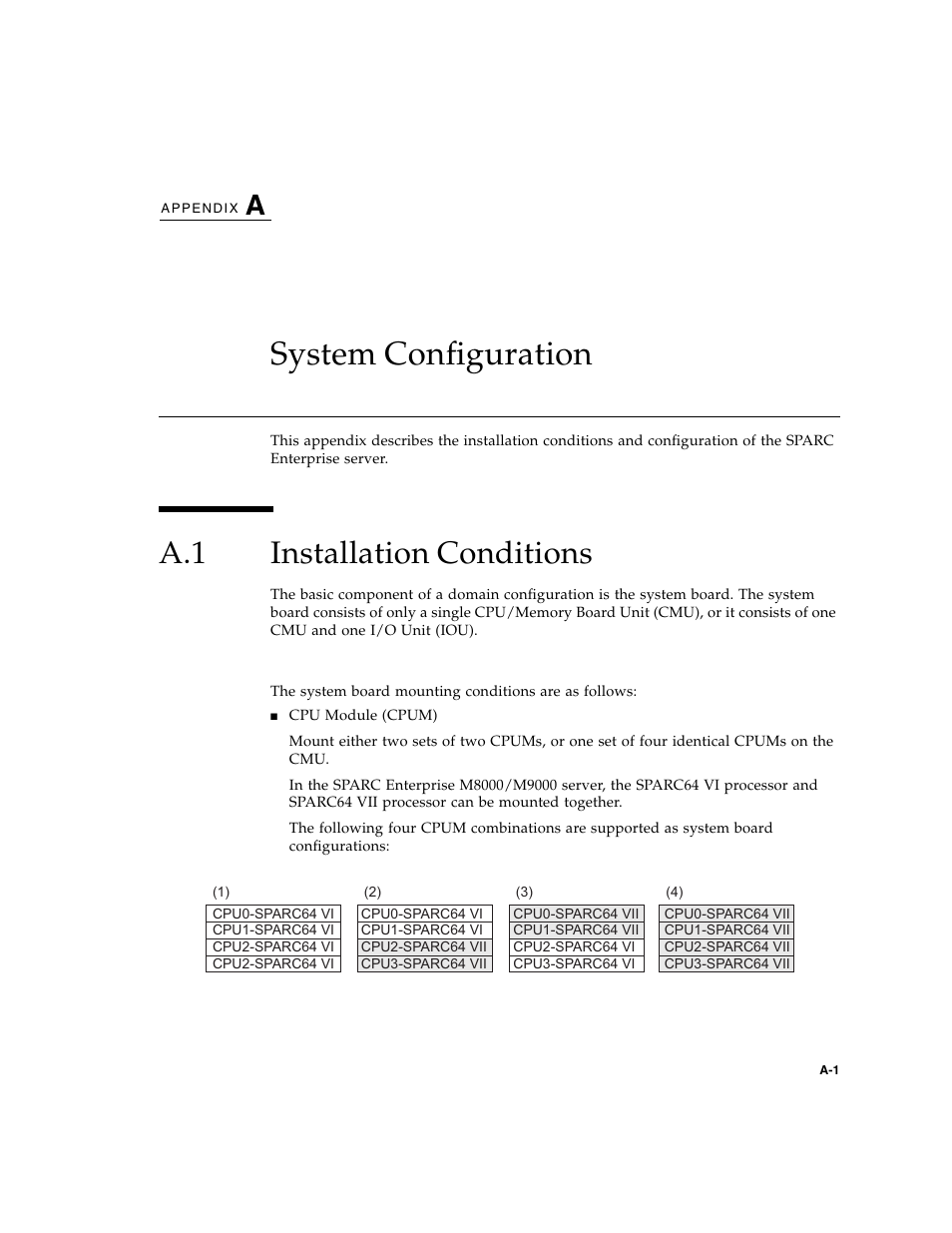 System configuration, A.1 installation conditions, A. system configuration | Installation conditions, Appendix a | FUJITSU SPARC ENTERPRISE M8000 User Manual | Page 437 / 514