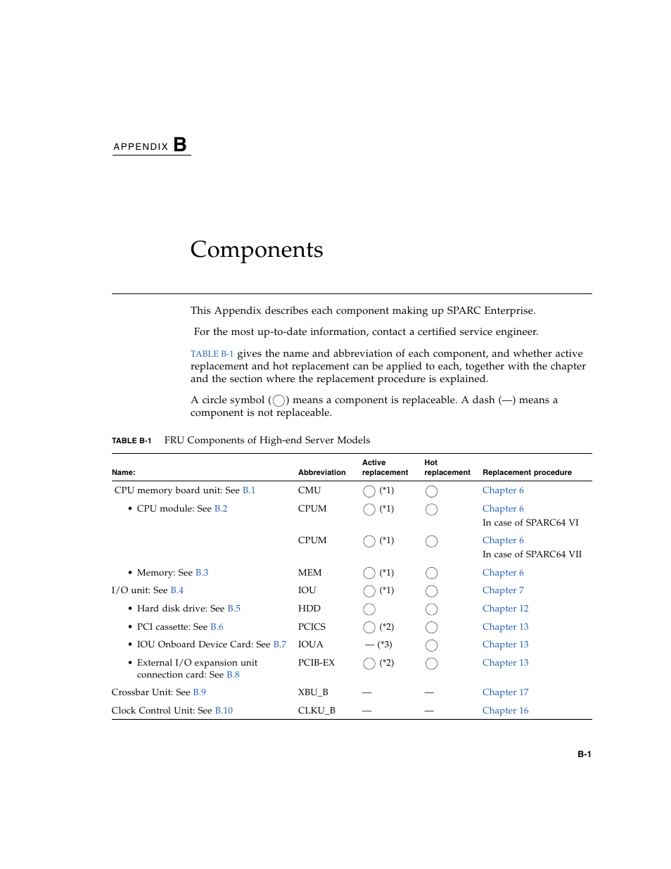 Components, B. components, Appendix b | FUJITSU SPARC ENTERPRISE M8000 User Manual | Page 447 / 514