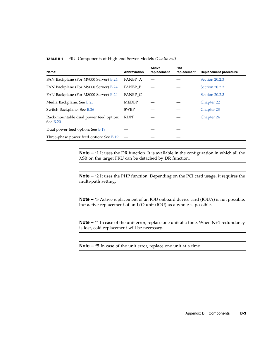 FUJITSU SPARC ENTERPRISE M8000 User Manual | Page 449 / 514