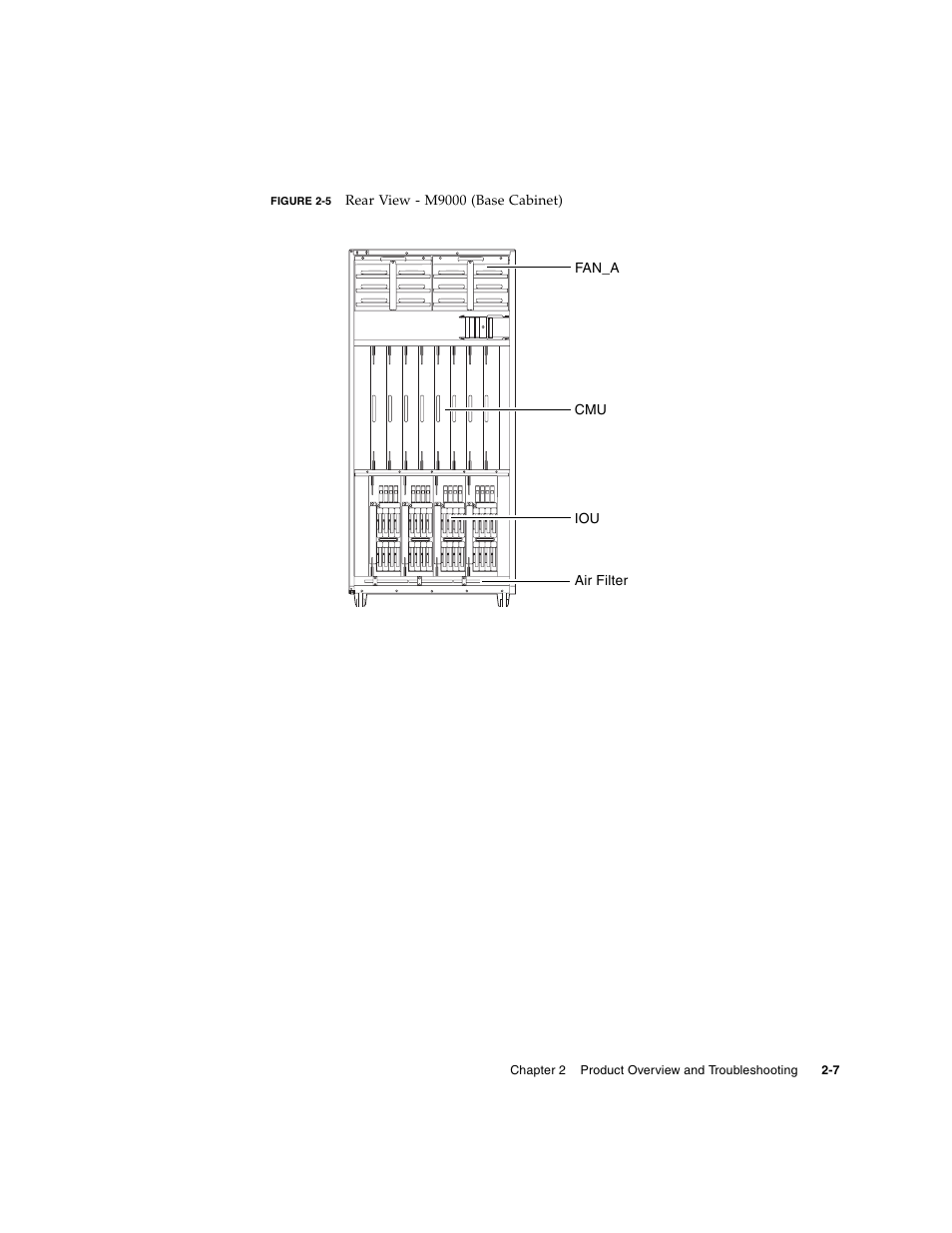Figure 2-5 | FUJITSU SPARC ENTERPRISE M8000 User Manual | Page 45 / 514