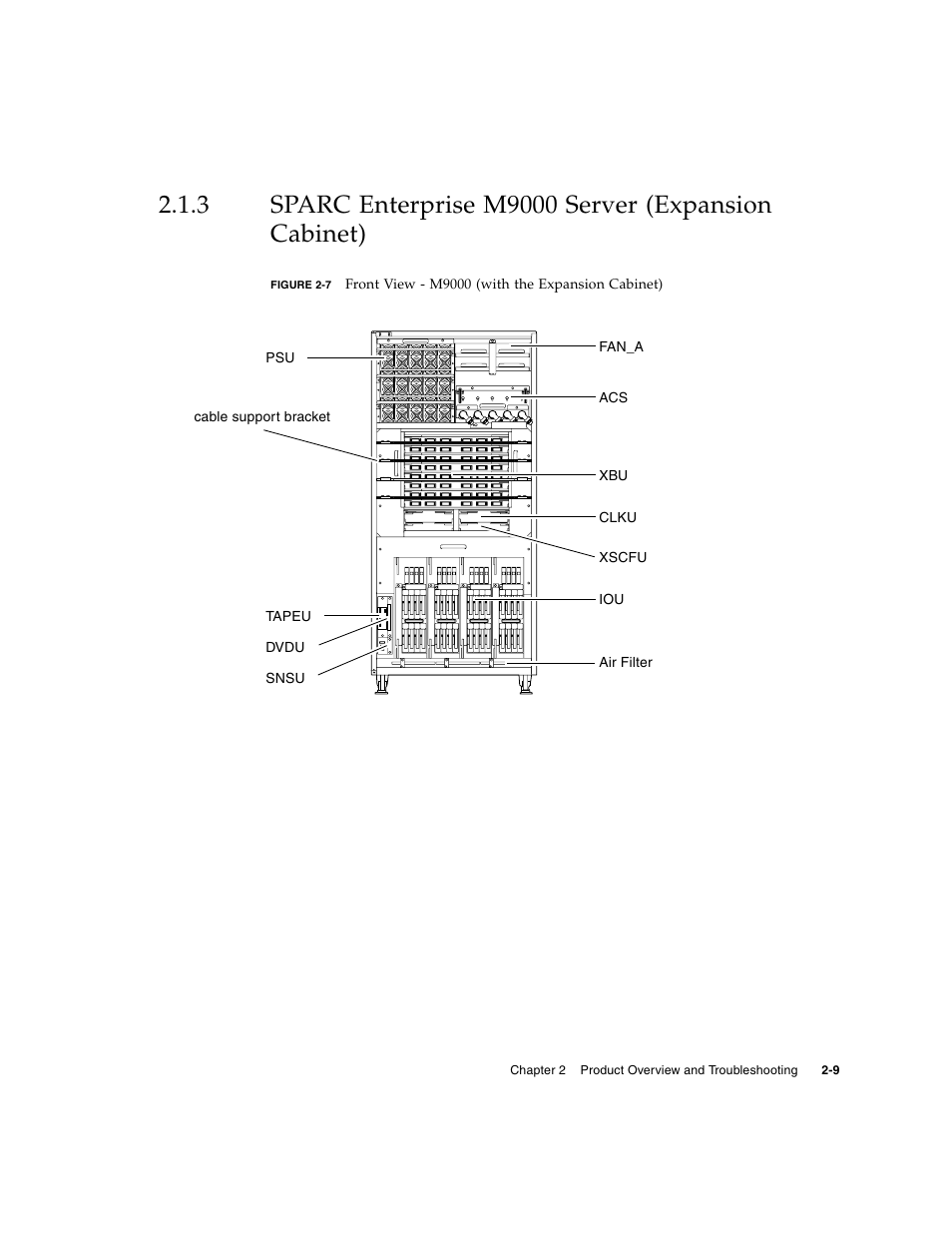 Sparc enterprise m9000 server (expansion cabinet), Figure 2-7 | FUJITSU SPARC ENTERPRISE M8000 User Manual | Page 47 / 514