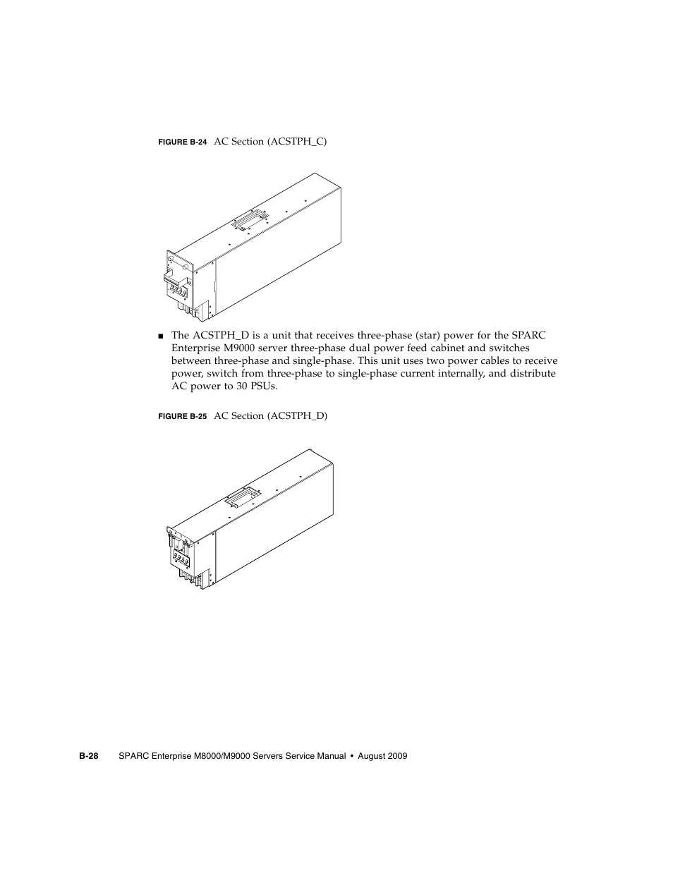 Figure b-24, Figure b-25 | FUJITSU SPARC ENTERPRISE M8000 User Manual | Page 474 / 514