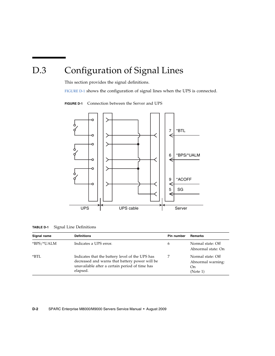 D.3 configuration of signal lines, Configuration of signal lines | FUJITSU SPARC ENTERPRISE M8000 User Manual | Page 496 / 514