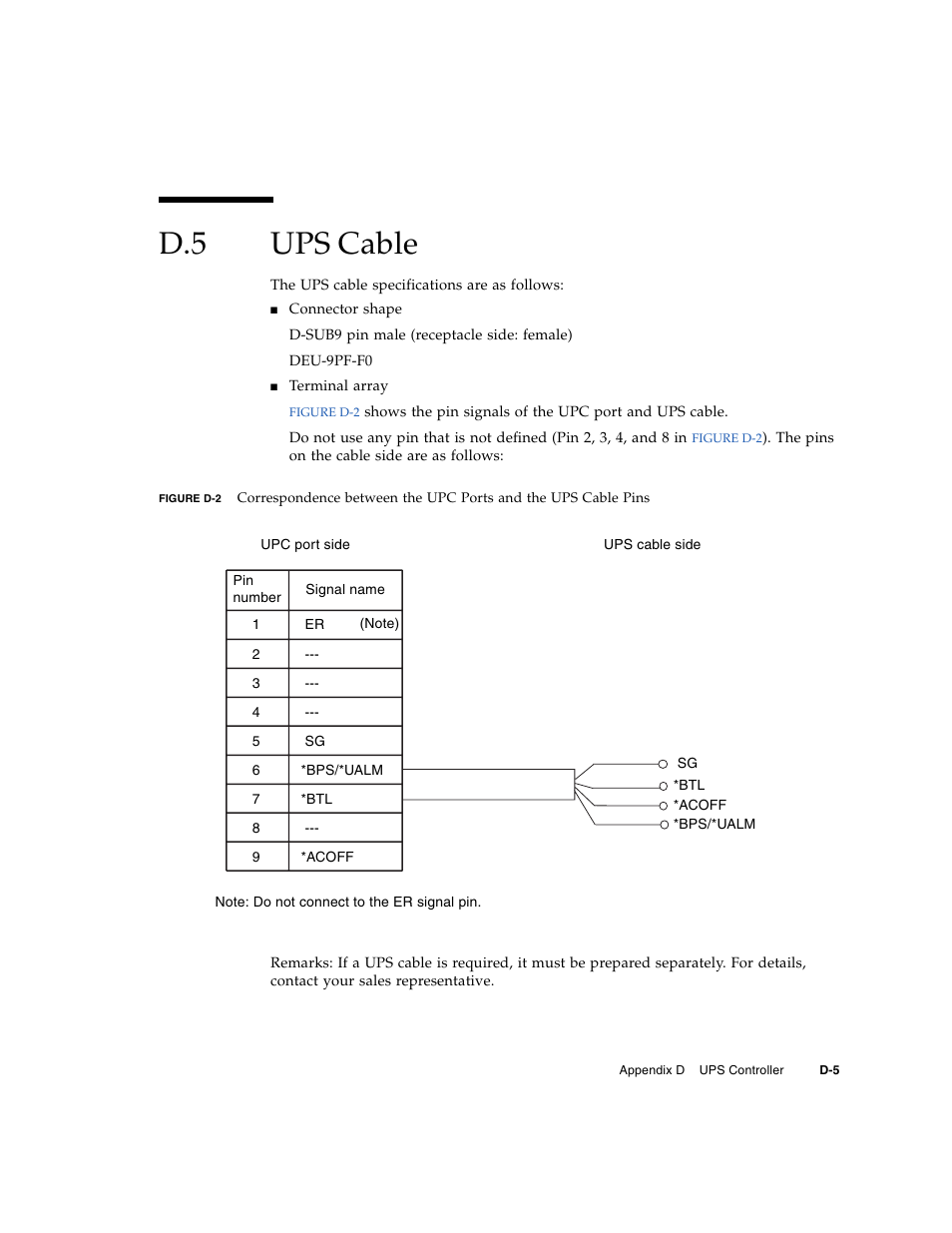 D.5 ups cable, Ups cable | FUJITSU SPARC ENTERPRISE M8000 User Manual | Page 499 / 514