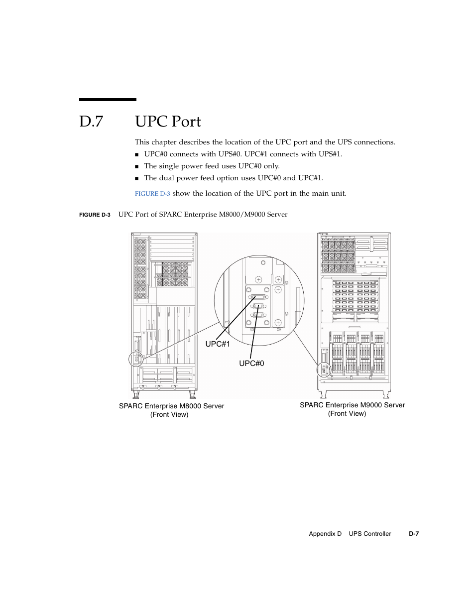 D.7 upc port, Upc port | FUJITSU SPARC ENTERPRISE M8000 User Manual | Page 501 / 514