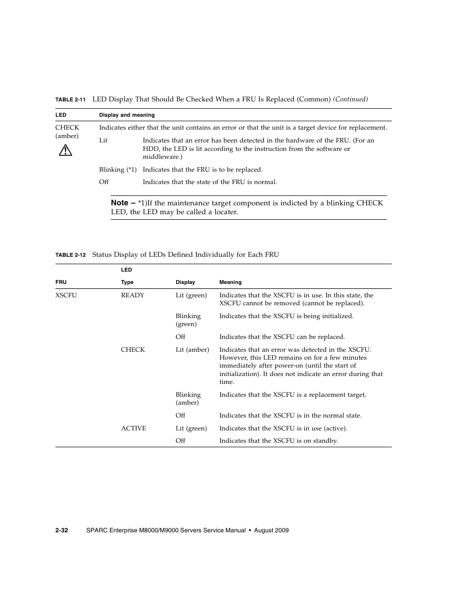 FUJITSU SPARC ENTERPRISE M8000 User Manual | Page 70 / 514