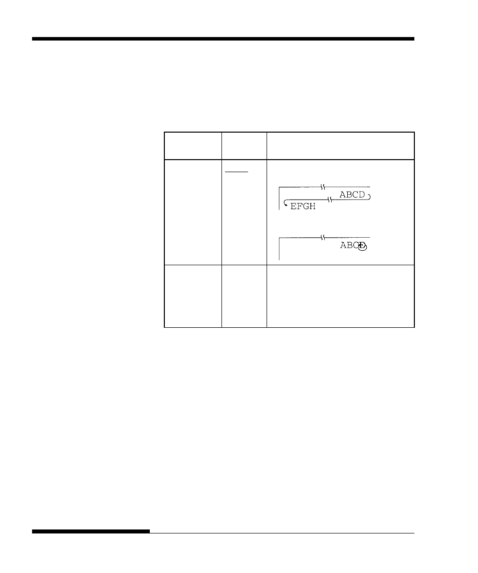FUJITSU DL3750+/3850+ User Manual | Page 104 / 256