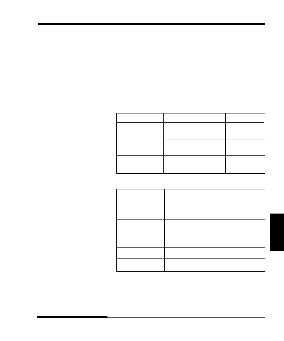 FUJITSU DL3750+/3850+ User Manual | Page 167 / 256