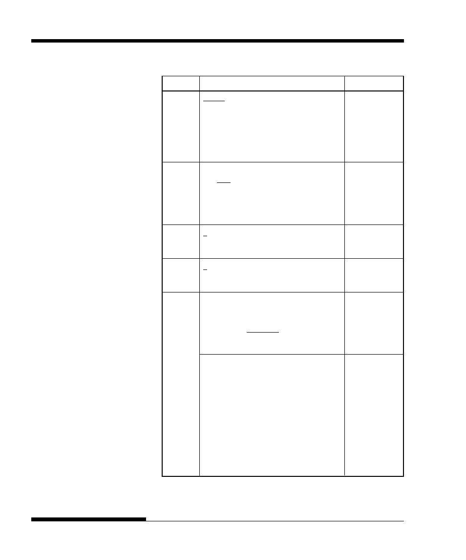 FUJITSU DL3750+/3850+ User Manual | Page 188 / 256