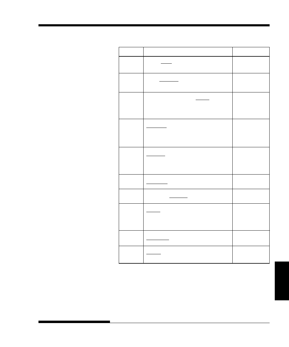 FUJITSU DL3750+/3850+ User Manual | Page 189 / 256