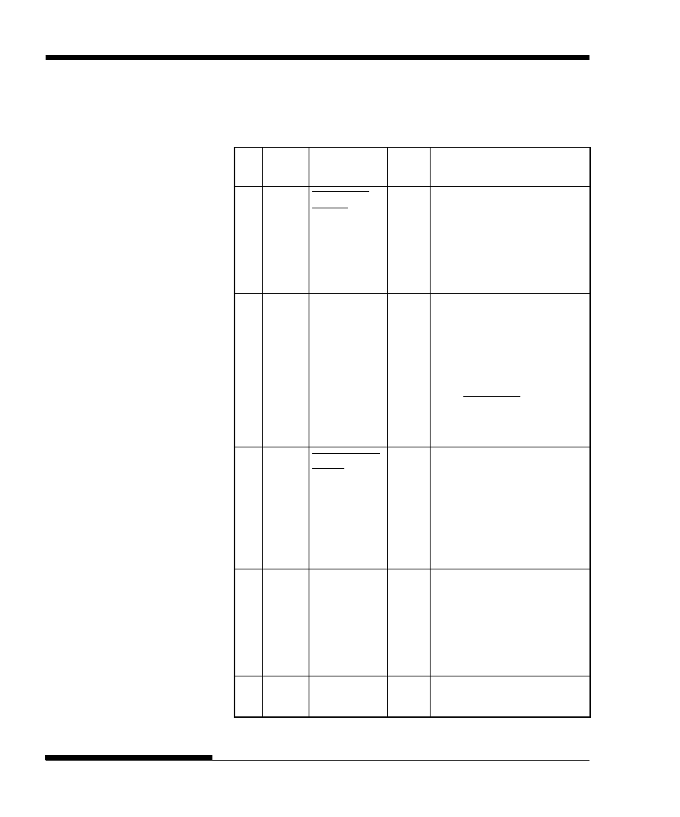 FUJITSU DL3750+/3850+ User Manual | Page 204 / 256