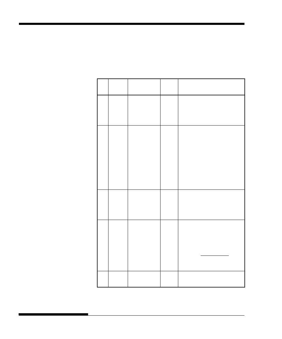 FUJITSU DL3750+/3850+ User Manual | Page 206 / 256