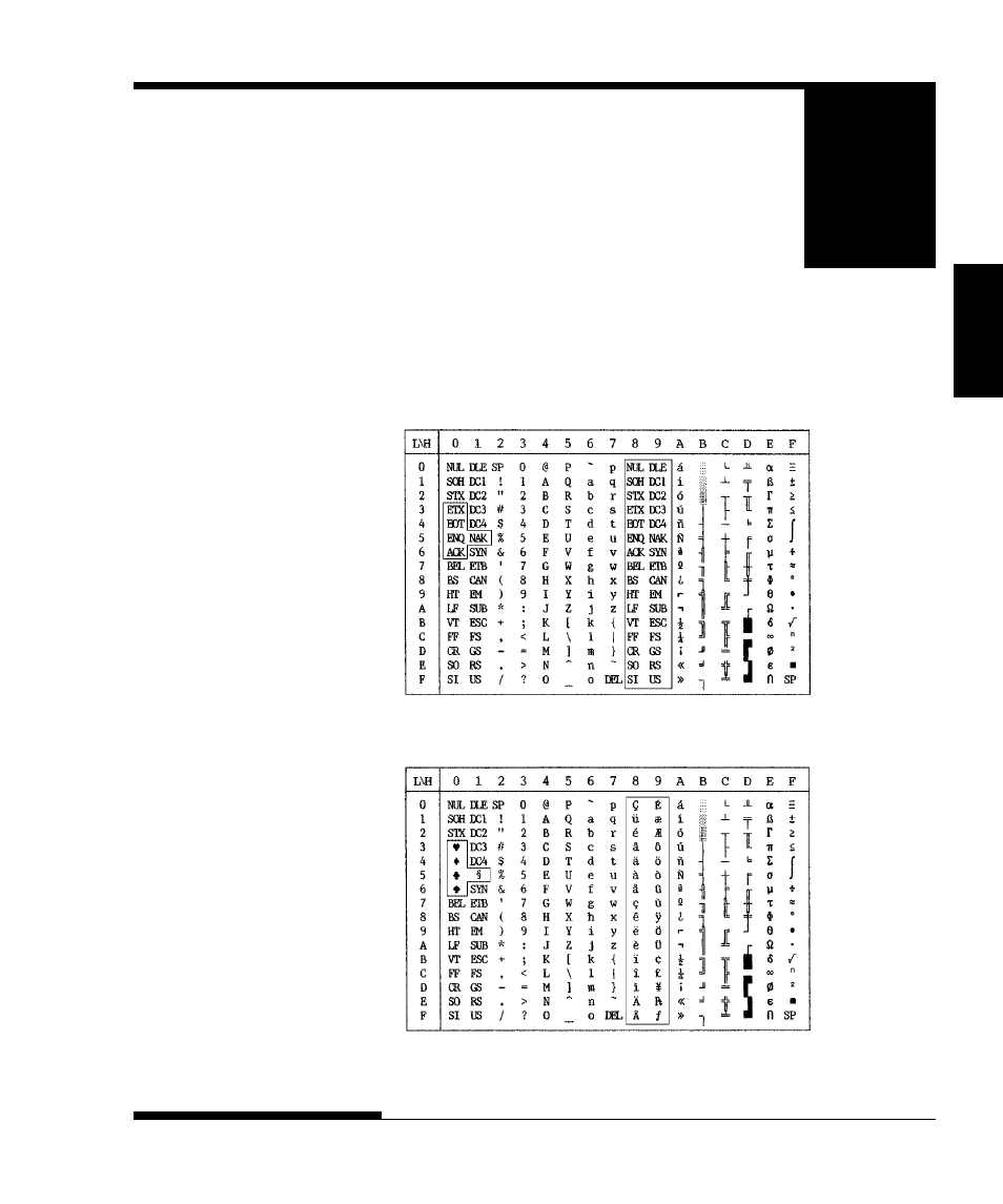 Appendix e chatactersets, Character sets 1and 2, Appendix e command sets | FUJITSU DL3750+/3850+ User Manual | Page 215 / 256