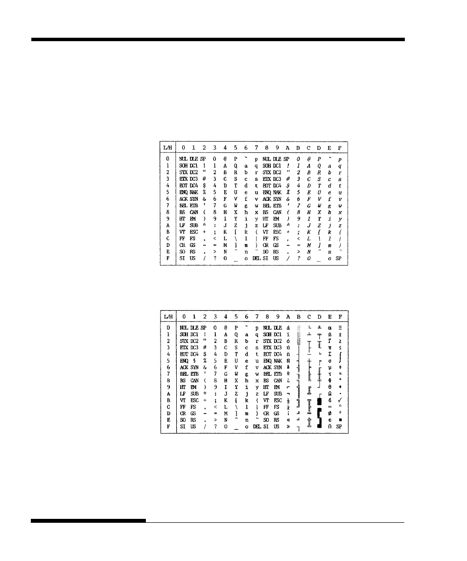 Italic and graphics character sets | FUJITSU DL3750+/3850+ User Manual | Page 216 / 256