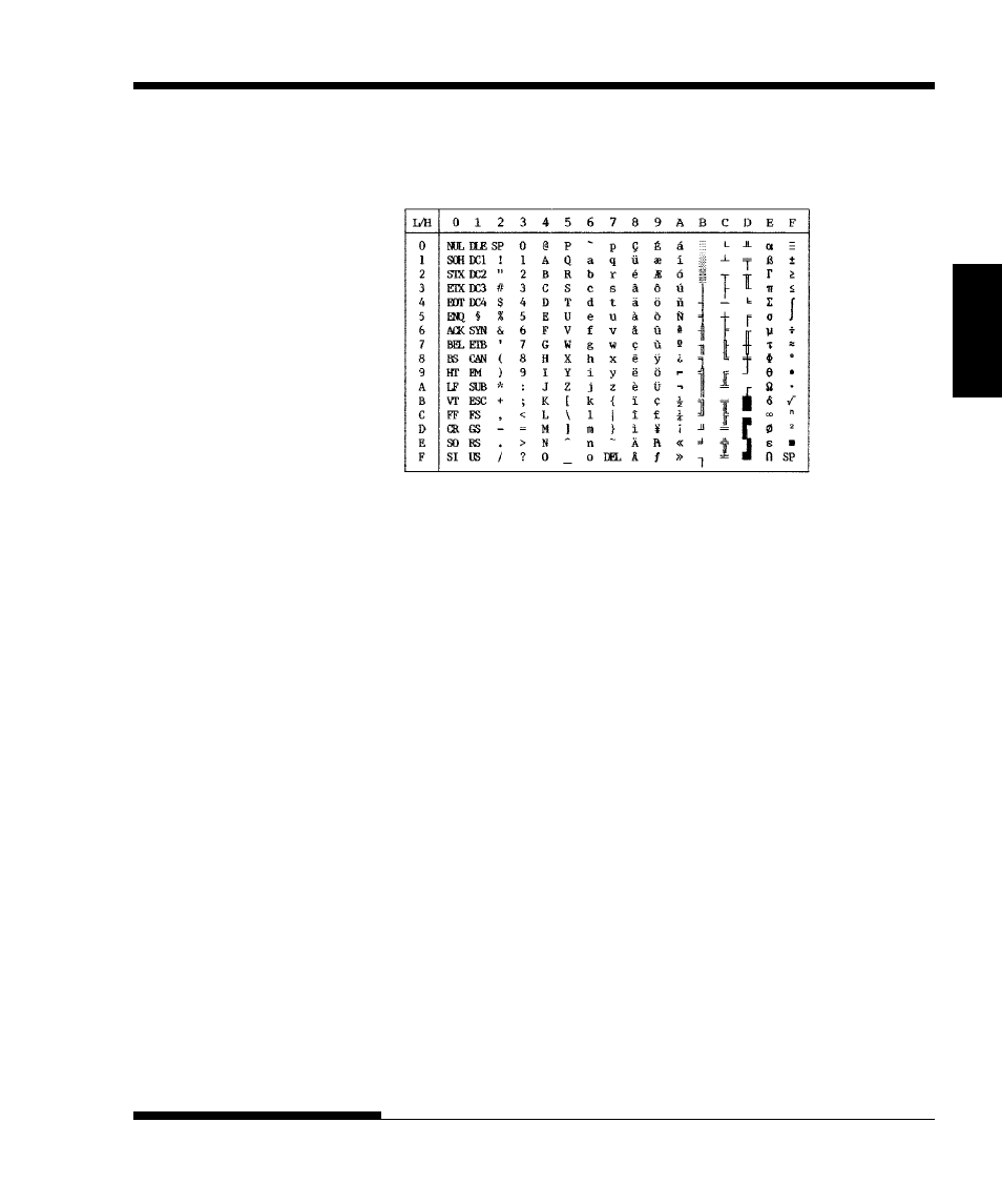 FUJITSU DL3750+/3850+ User Manual | Page 217 / 256