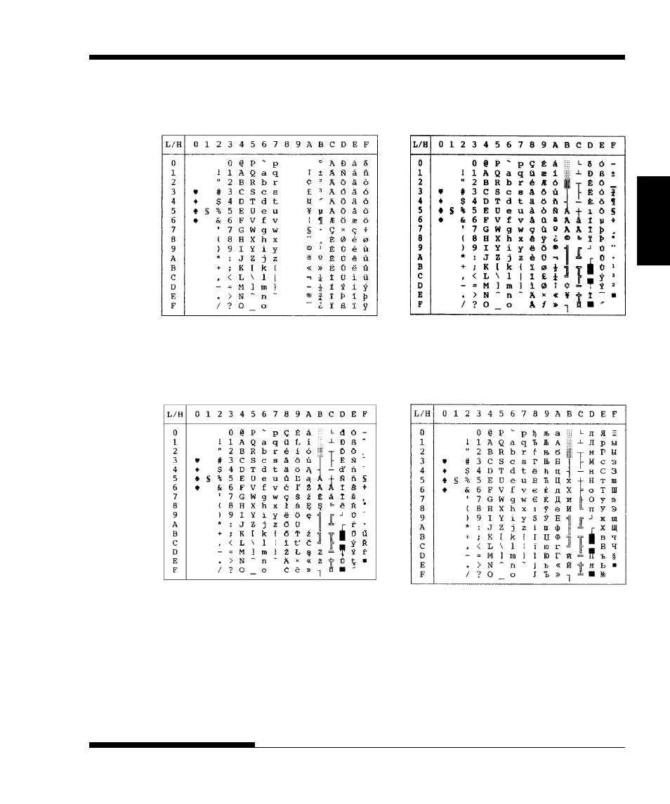 FUJITSU DL3750+/3850+ User Manual | Page 219 / 256