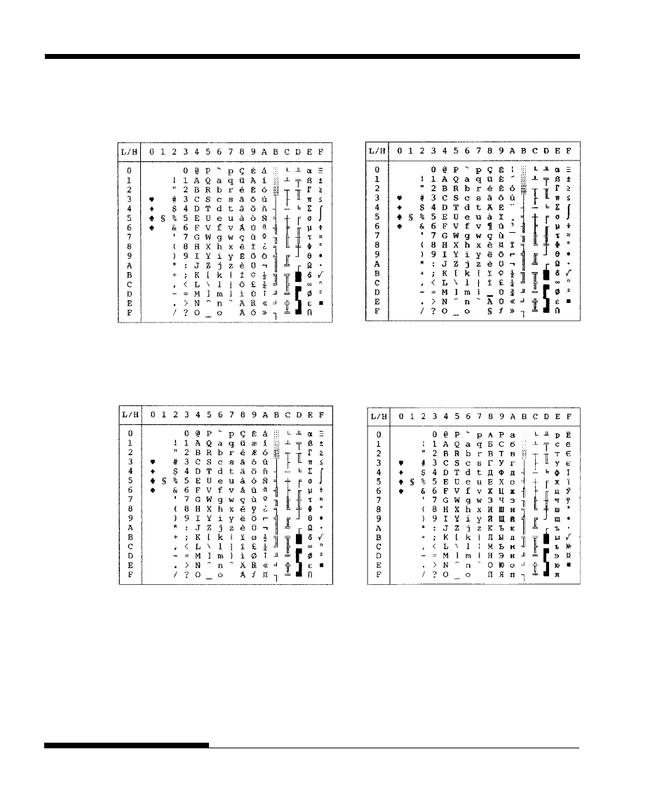 FUJITSU DL3750+/3850+ User Manual | Page 220 / 256