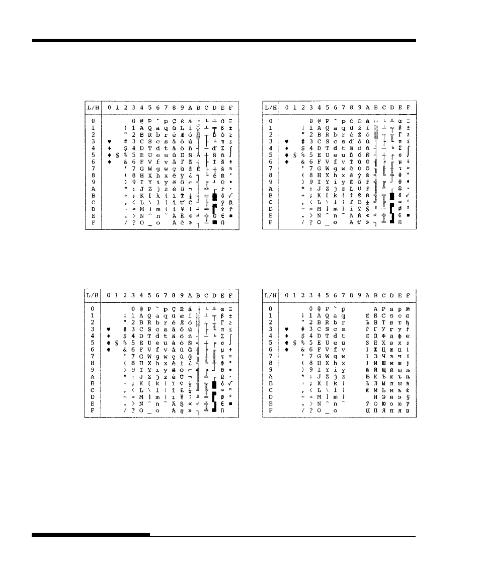 FUJITSU DL3750+/3850+ User Manual | Page 222 / 256