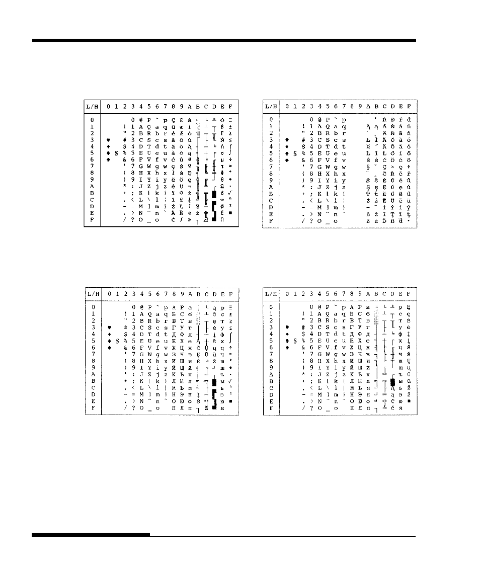 FUJITSU DL3750+/3850+ User Manual | Page 224 / 256