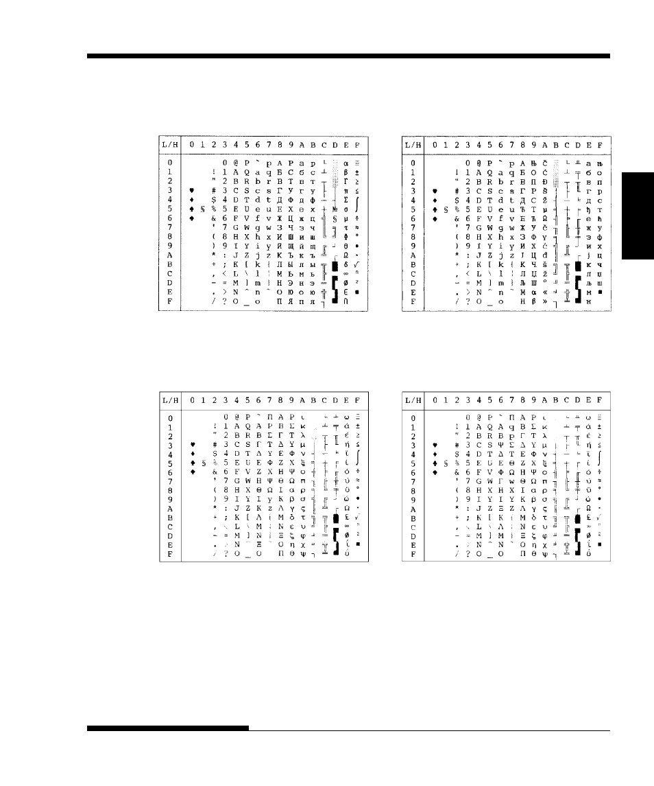 FUJITSU DL3750+/3850+ User Manual | Page 225 / 256