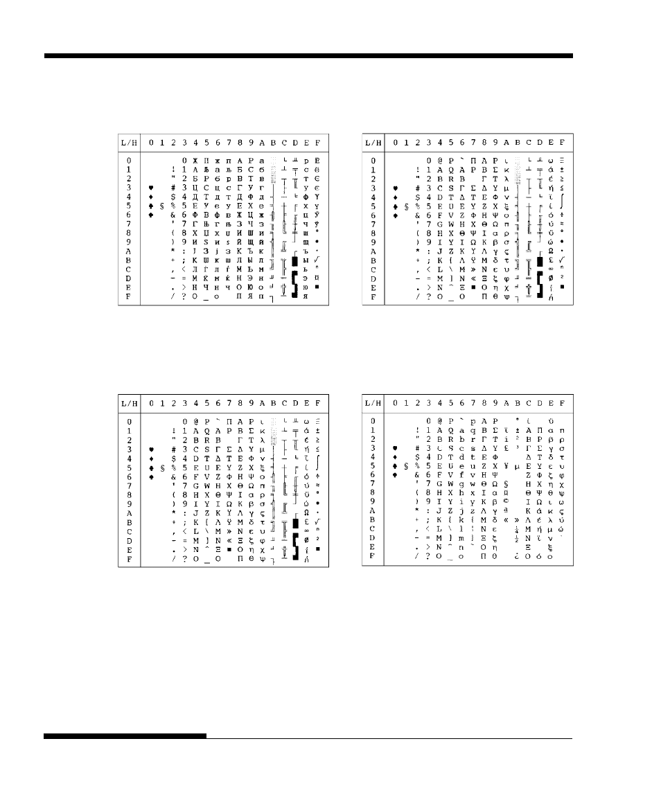 FUJITSU DL3750+/3850+ User Manual | Page 226 / 256