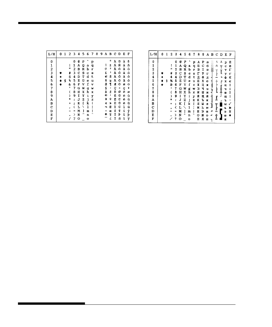 FUJITSU DL3750+/3850+ User Manual | Page 228 / 256