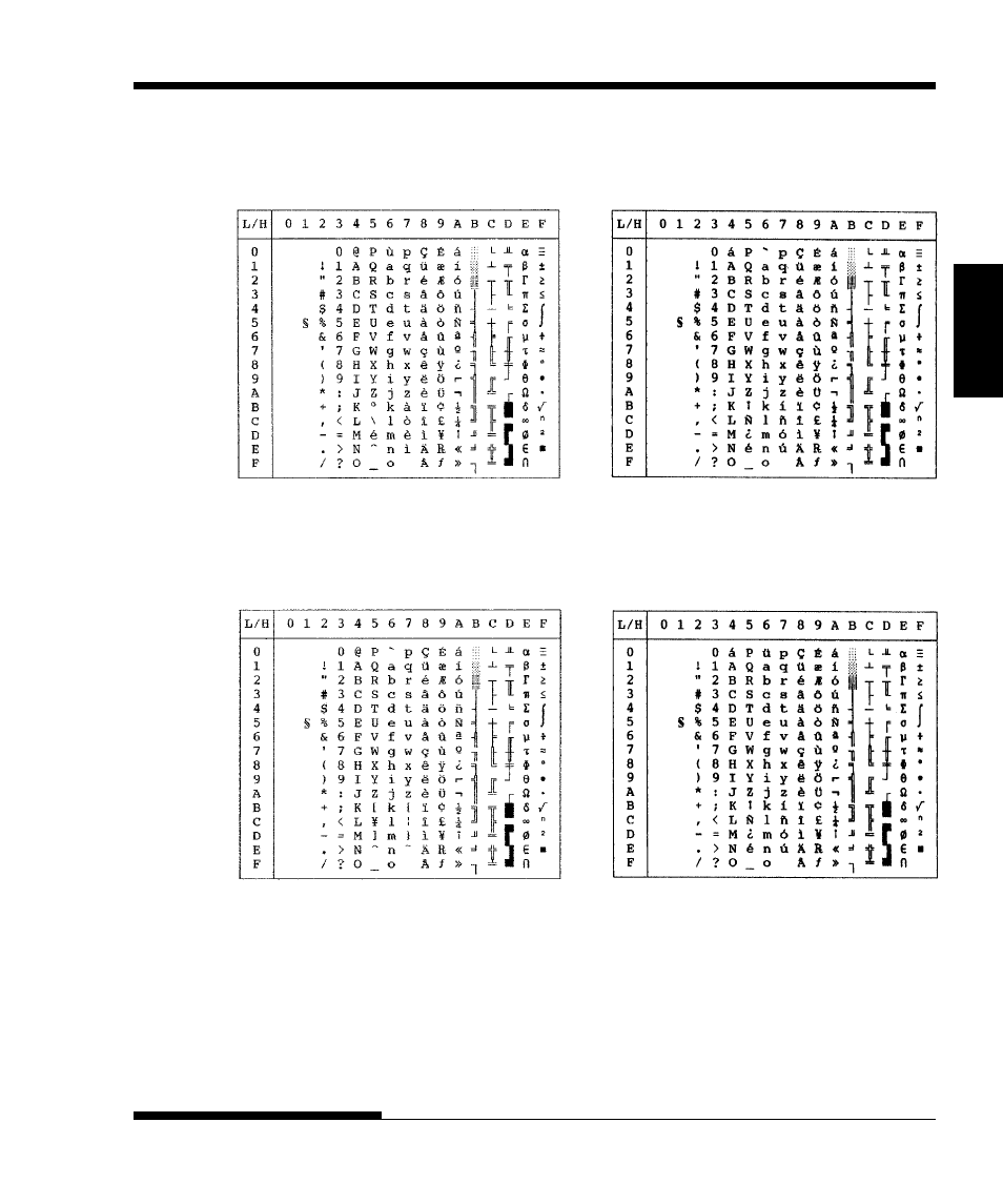 FUJITSU DL3750+/3850+ User Manual | Page 231 / 256