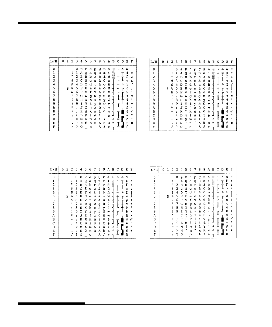 FUJITSU DL3750+/3850+ User Manual | Page 232 / 256