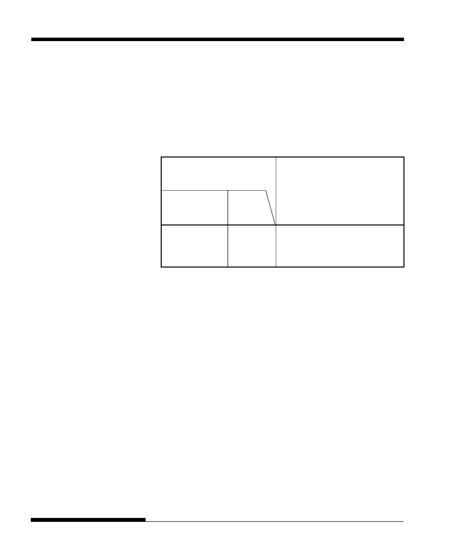 FUJITSU DL3750+/3850+ User Manual | Page 234 / 256