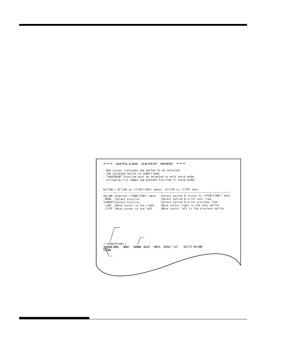 FUJITSU DL3750+/3850+ User Manual | Page 44 / 256