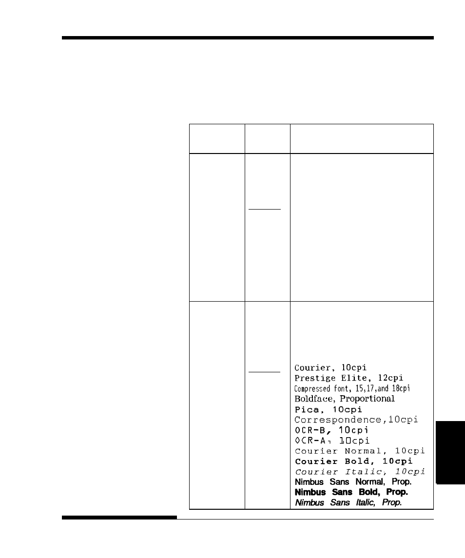 FUJITSU DL3750+/3850+ User Manual | Page 93 / 256