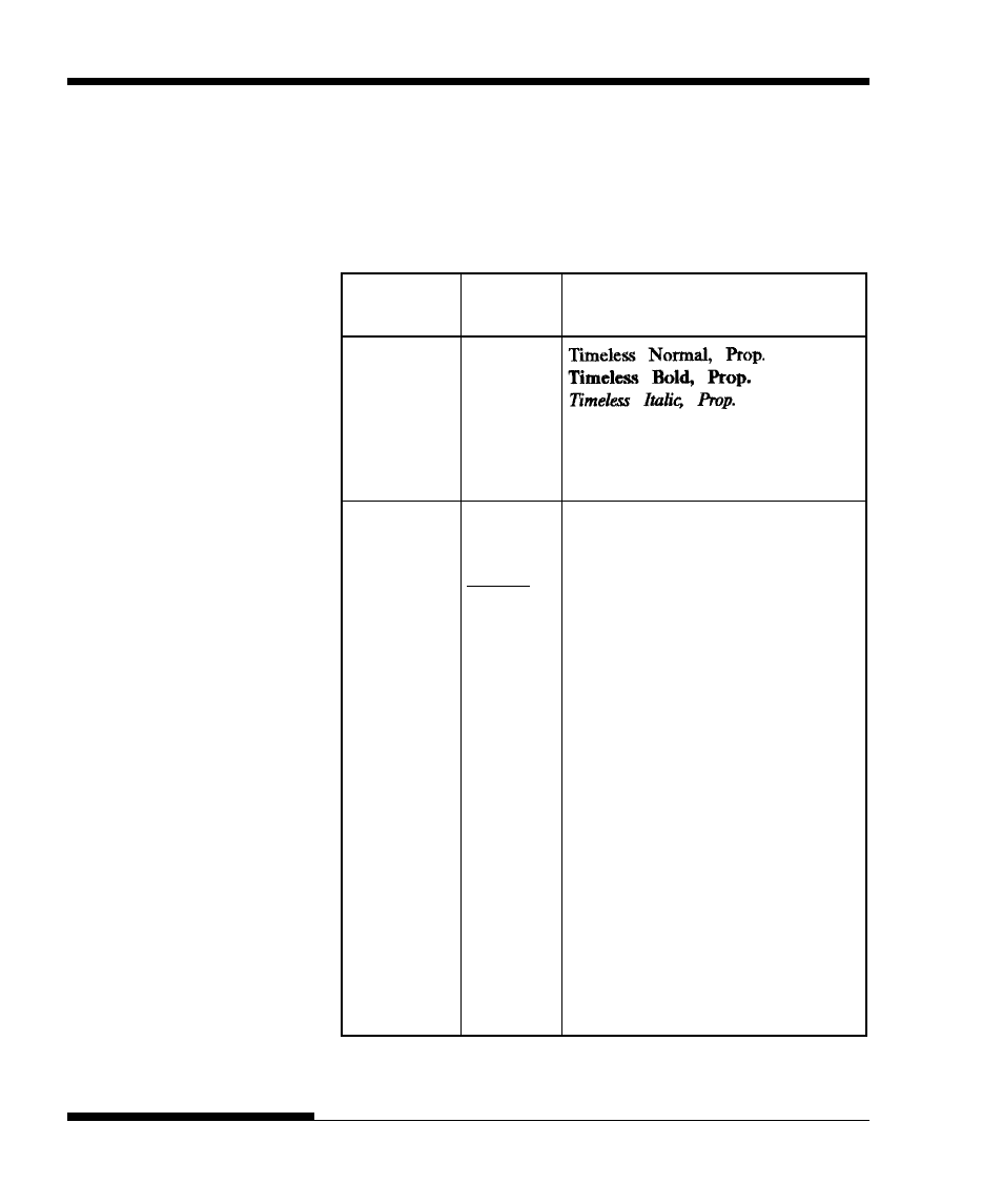FUJITSU DL3750+/3850+ User Manual | Page 94 / 256