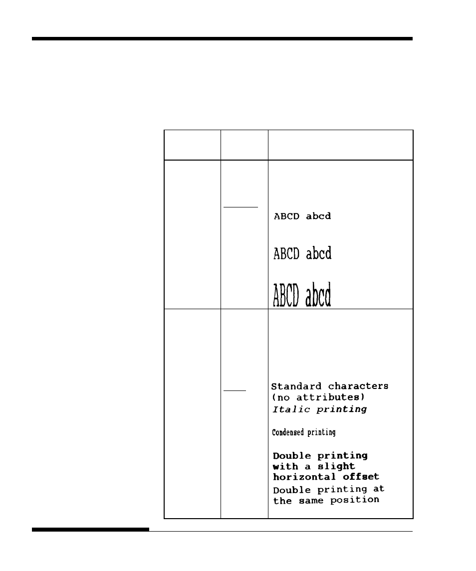 FUJITSU DL3750+/3850+ User Manual | Page 96 / 256