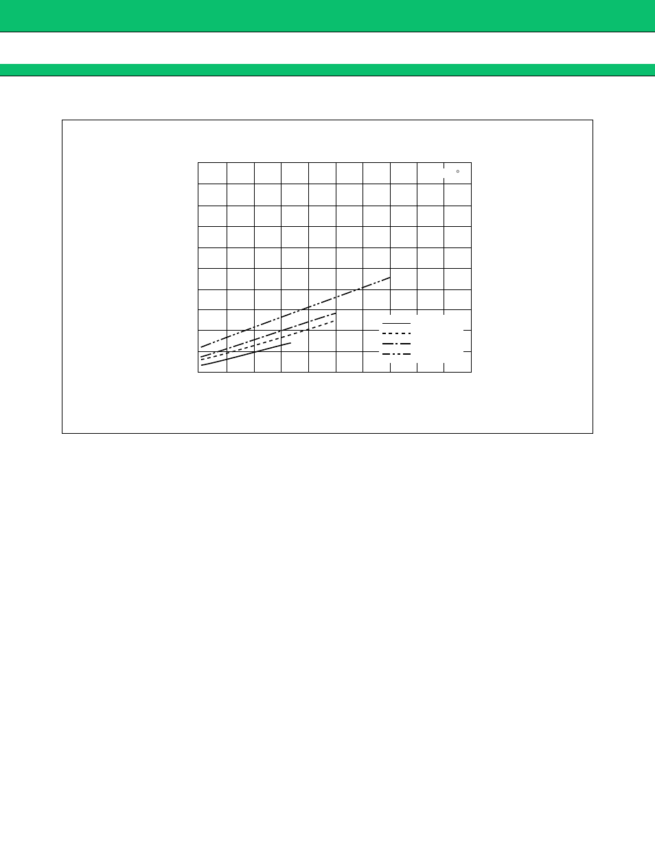 Mb15c02, Power supply current | FUJITSU MB15C02 User Manual | Page 18 / 28