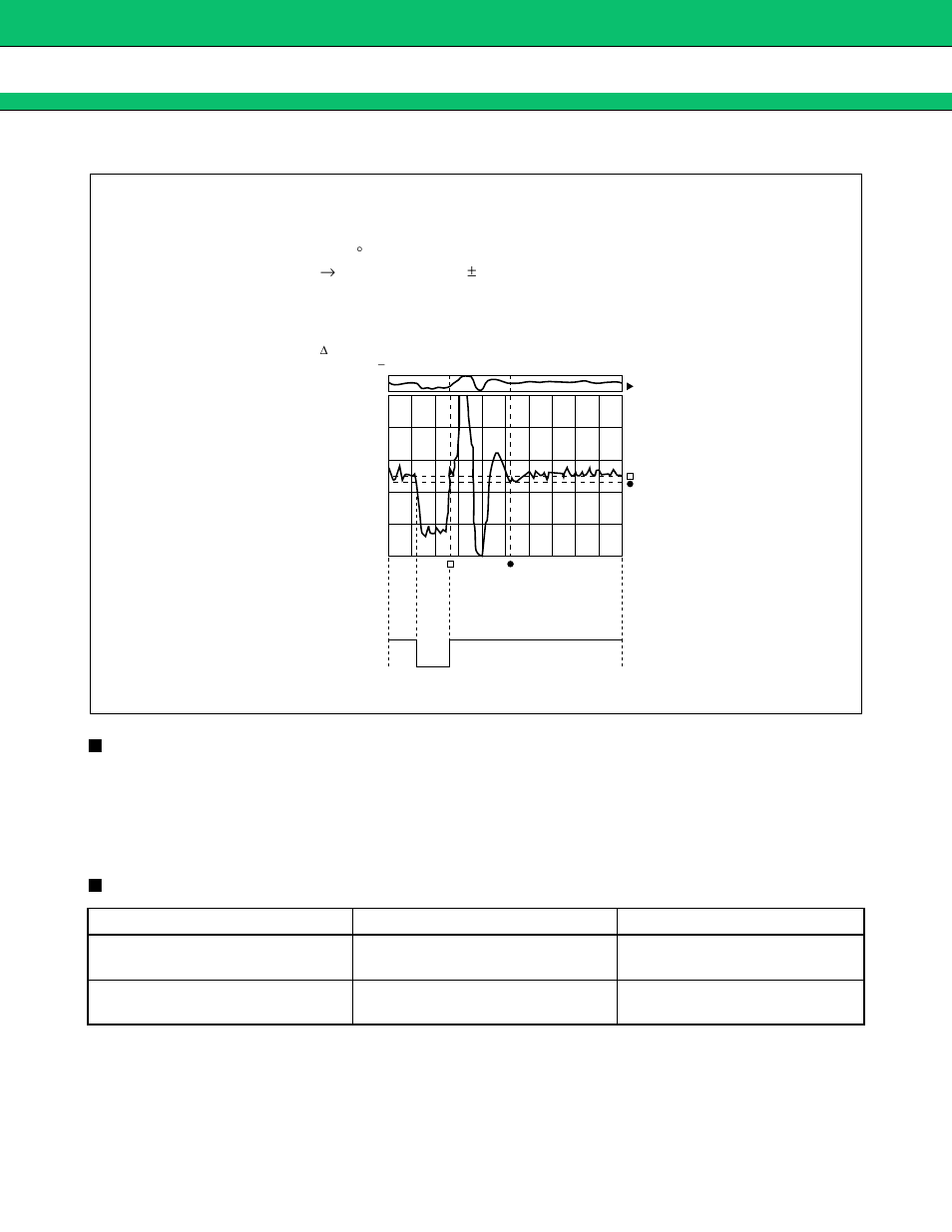 Usage precautions, Ordering information, Mb15c02 | FUJITSU MB15C02 User Manual | Page 22 / 28