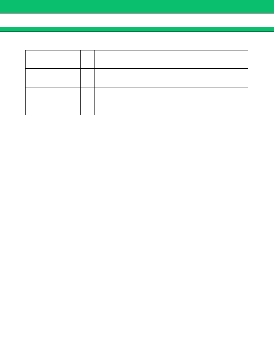 Mb15c02 | FUJITSU MB15C02 User Manual | Page 4 / 28