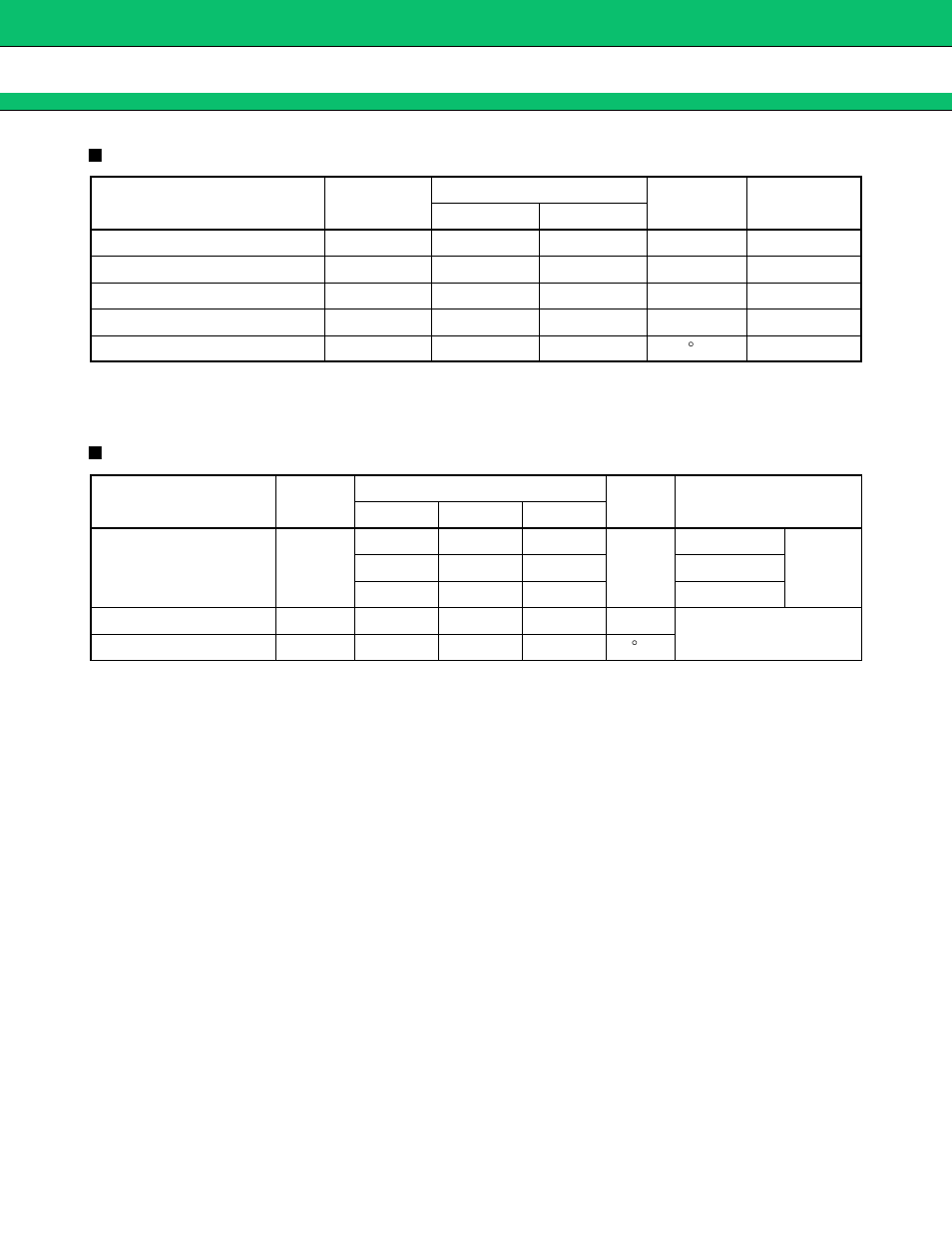 Absolute maximum ratings, Recommended operating conditions, Mb15c02 | FUJITSU MB15C02 User Manual | Page 6 / 28