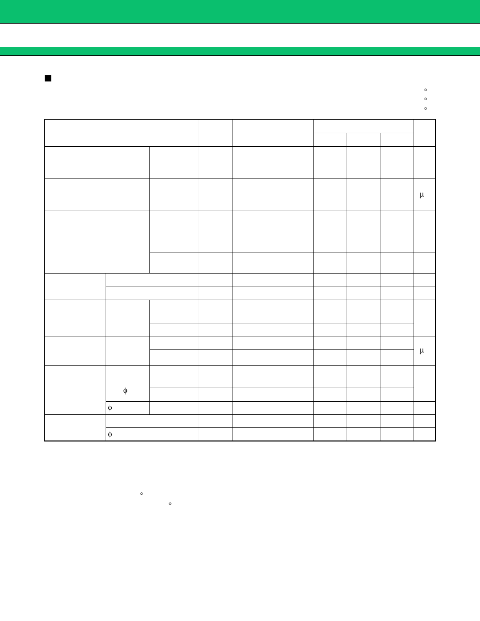 Electrical characteristics, Mb15c02 | FUJITSU MB15C02 User Manual | Page 7 / 28