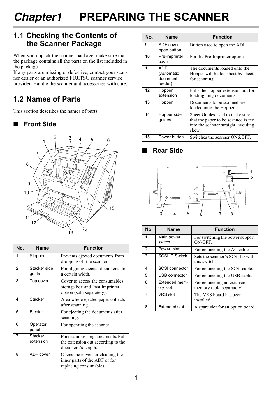 Chapter1 preparing the scanner, 1 checking the contents of the scanner package, 2 names of parts | Chapter1, Preparing the scanner, Front side ■ rear side | FUJITSU Image Scanner fi-5950 User Manual | Page 10 / 26