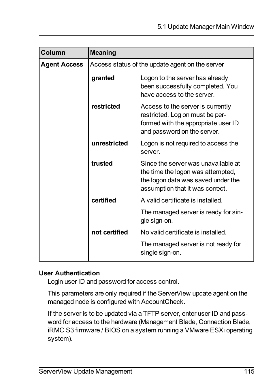 FUJITSU ServerView Suite V6.10 User Manual | Page 115 / 296