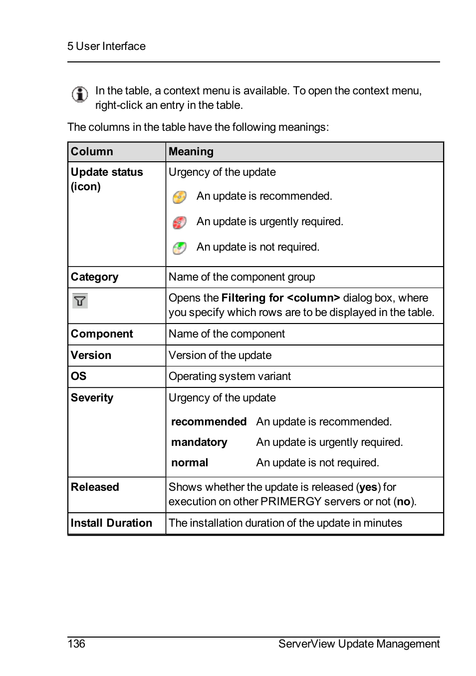 FUJITSU ServerView Suite V6.10 User Manual | Page 136 / 296