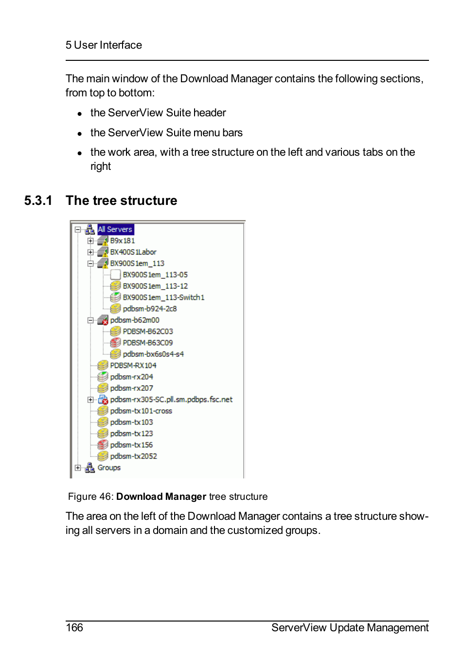 1 the tree structure | FUJITSU ServerView Suite V6.10 User Manual | Page 166 / 296